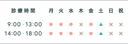 診療時間